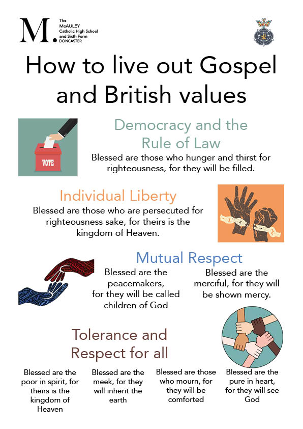 british values nov 2019
